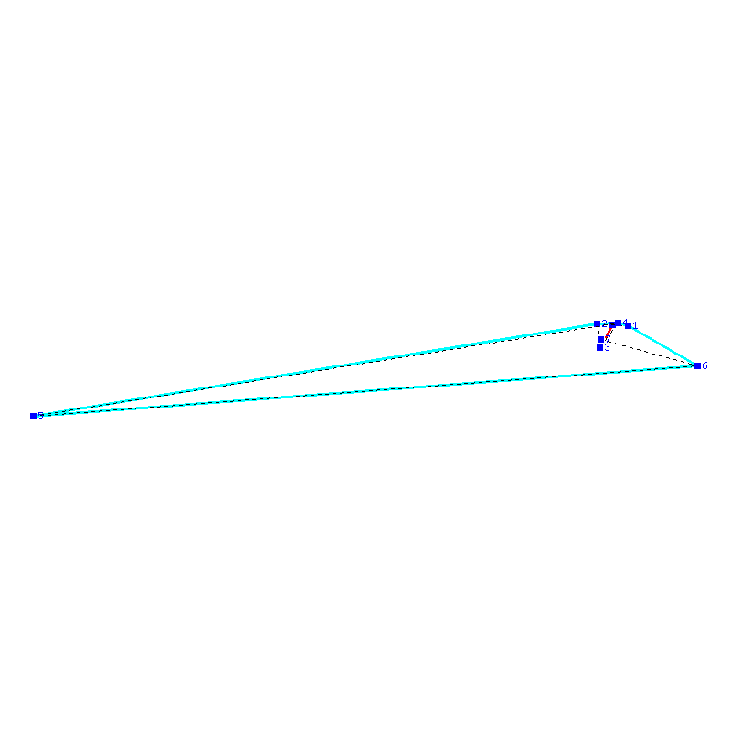 Flugauswertung